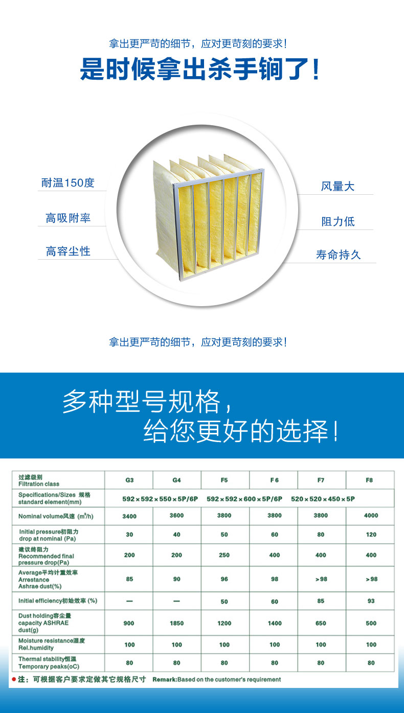 玻纖袋式空氣過濾器來源于捷霖www.2995.com.cn